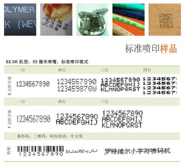 羅特維爾連續(xù)型小字符噴碼機標準噴印樣品