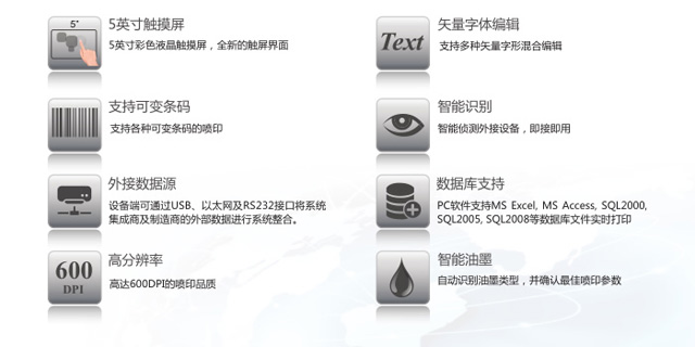 Elfin I型高解析噴碼機(jī)系統(tǒng)支持