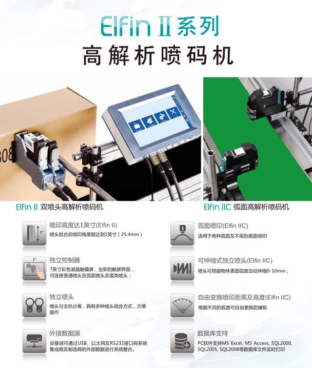 Elfin II型高解析噴碼機(jī)系統(tǒng)支持