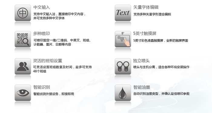 Elfin ID高解析噴碼機(jī)系統(tǒng)功能