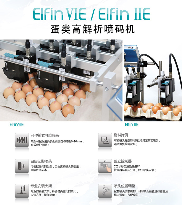 Elfin VIE/Elfin IIE蛋類高解析噴碼機系統(tǒng)功能